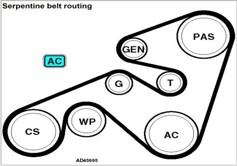 Renault Alternator Belt Diagrams Master Clio Trafic Scenic Justanswer