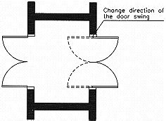 Doors, indicated in this plan with a numbered hexagon symbol, are drawn with a straight line indicating the door itself; Accessibility Design Manual : 2-Architechture : 7-Vestibules