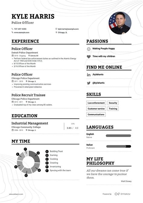 Police Officer Resume Example And Guide For