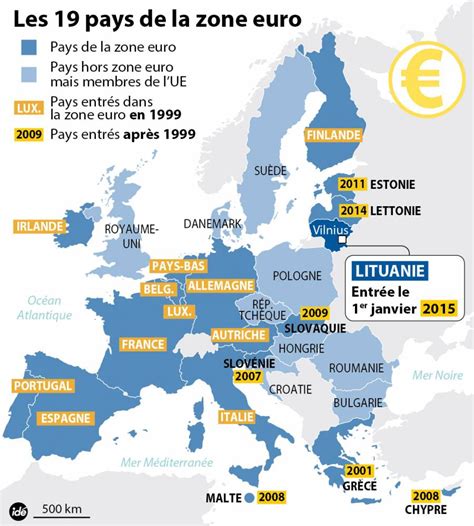 Combien De Pays Participent à L'euro Millions - 7 Détails À Savoir Sur L'euro Pour Son 15E Anniversaire pour Pays