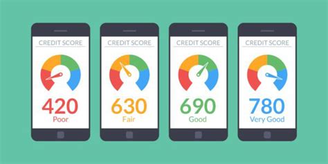 5 Easy Steps To Improve Your Credit Score
