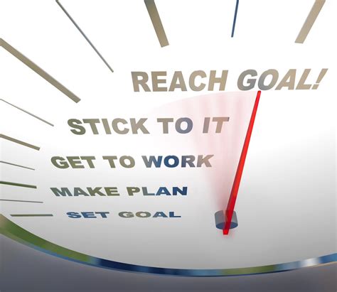 No Nonsense Goal Setting To Motivate And Inspire You