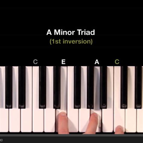 Advanced Piano Chord Theory Tutorial Joshua Casper
