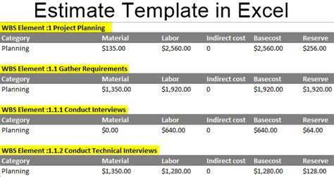 Estimate Template In Excel How To Use Estimate Template In Excel