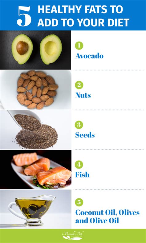 5 Healthy Fats To Add To Your Diet Today Marcelle Pick