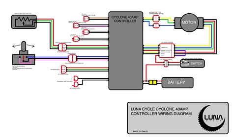E bike throttle wiring diagram. 3 speed switch (Cyclone3000) How does it work? - Electricbike.com Ebike Forum