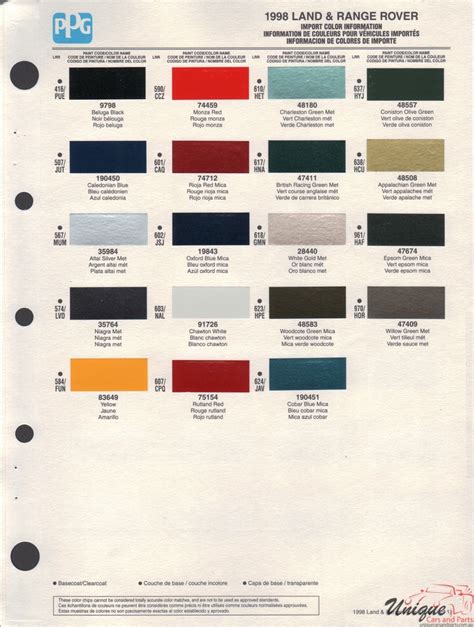Land Rover Paint Chart Color Reference