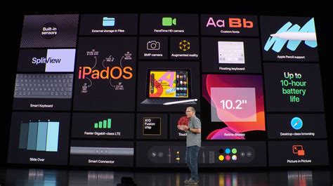 What We Can Learn About Great Presentation Design From Apples
