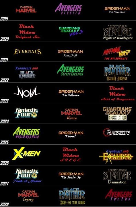 Marvel Cinematic Universe Release Dates