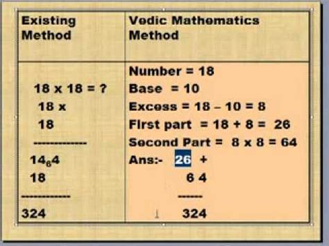 To get subtraction worksheets for different skill level, change. Vedic Mathematics (Tips & Tricks) - Part 2 - YouTube
