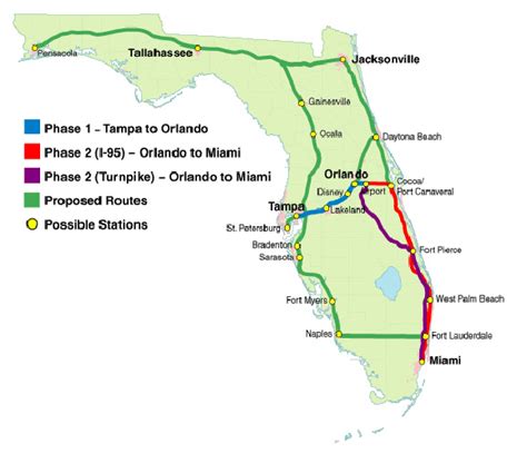 High Speed Rail Coming To Florida