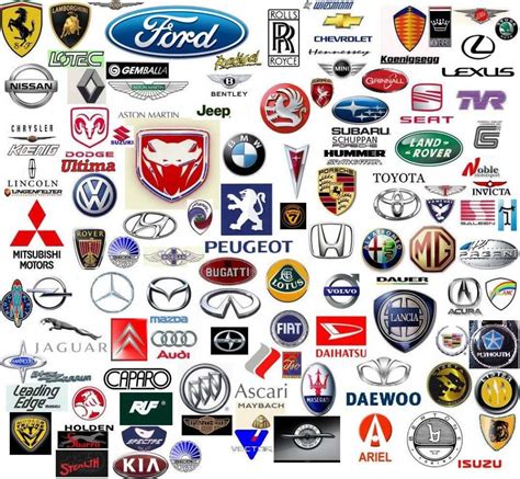 Marcas De Carros Símbolos De Carro Logotipos De Carros Nomes De Carros