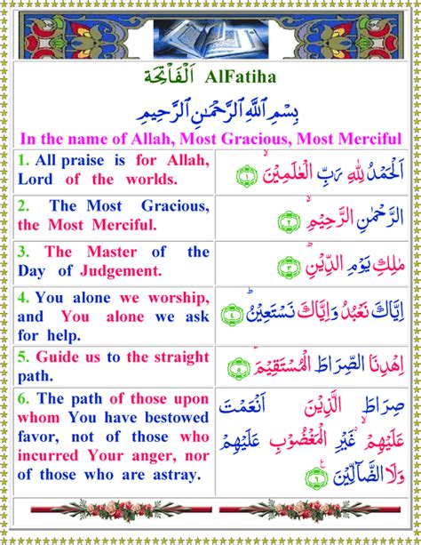 My Lab Surah Fatiha English Translation