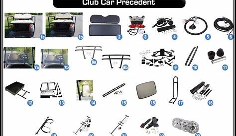 Club Car Precedent Replacement Body Parts | Webmotor.org