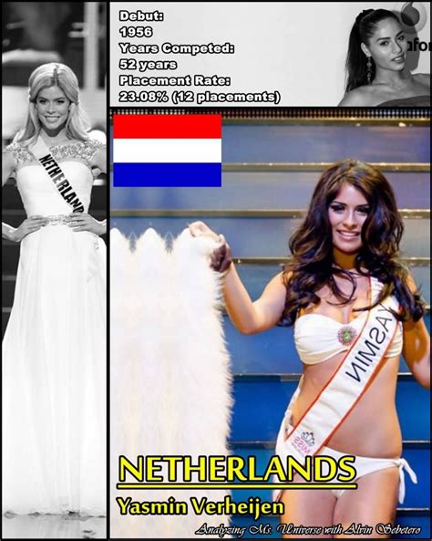 yasmin verheijen miss universe 2014 contestant banner netherlands