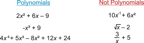 An example in three variables is x 3 + 2xyz 2 − yz + 1. Adding and Subtracting Polynomials. | CK-12 Foundation