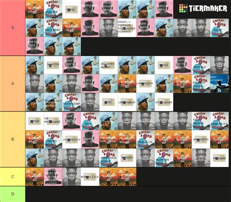 All Tyler The Creator Songs Including Cmiygl And Singles Tier List Community Rankings