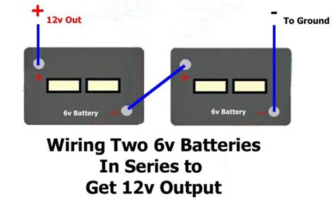 Using Ctek Multi Us 3300 To Charge 6 Volt Batteries In Series