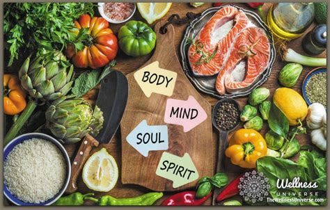 Better Your Mental Health The Food Mood Connection ⋆ The Wellness