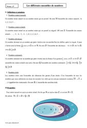 Nom Eme Primaire Exercice Valuation R Vision Le On Pass Education Hot