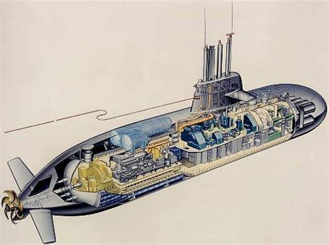 Den tyske type 212 klasse (tysk: 5 - Naval Technology
