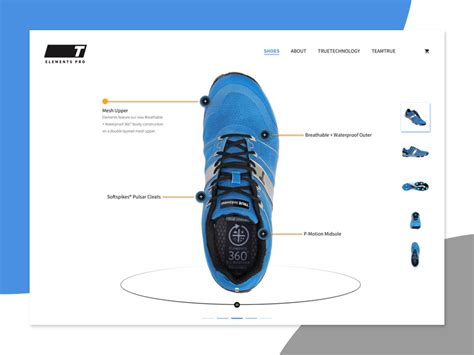 Product Feature 360 By Tyler Wain On Dribbble