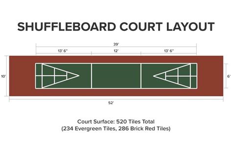 Shuffleboard Court Kit Portable Shuffleboard Court Shuffleboard