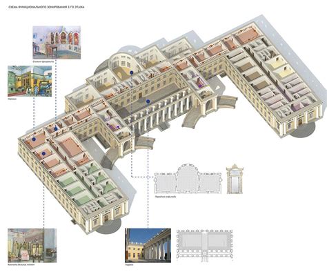 What else is going on inside buckingham palace? Floor Plan 2 | Hotel architecture, Palace, How to plan