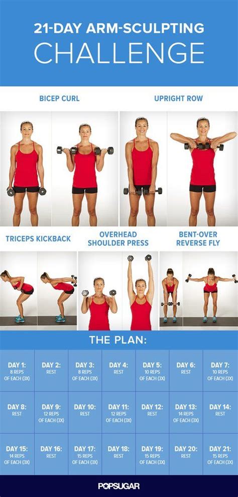 Sculpt And Strengthen Your Arms With This 3 Week Dumbbell Challenge