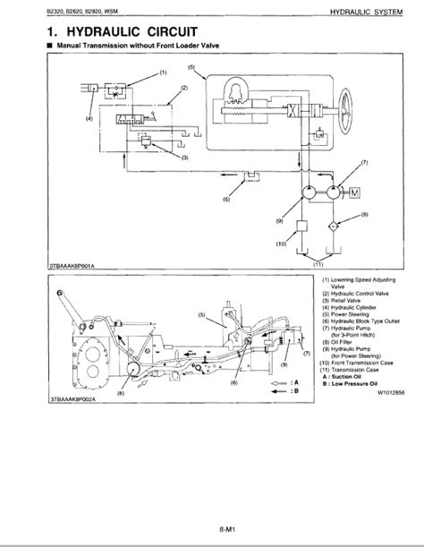 39 Kubota Hydraulic Cylinder Diagram Diagram Online Source