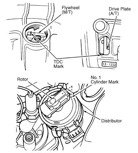 Diagrama Motor Jetta A4 Diagrama De Fiação Elétrica Do Cérebro