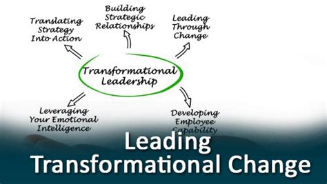leading transformational change