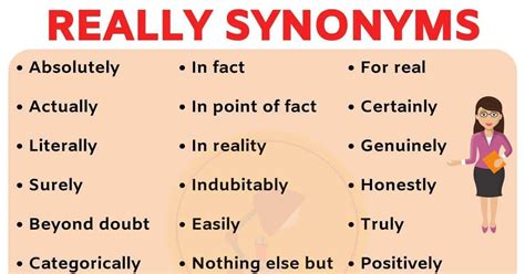 Really Synonym List Of 33 Useful Synonyms For Really In English