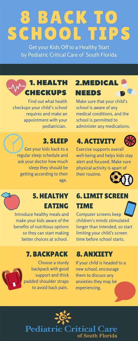 8 Back To School Tips Pediatric Critical Care