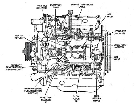 We have 395,304 manuals and are adding more all the time, but it appears that we do not currently have a product manual for this vehicle. DIAGRAM 1999 S10 Wiring Diagram For Gauges FULL Version HD Quality For Gauges - JOKEDIAGRAMS ...