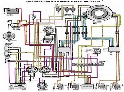 Effectively read a wiring diagram, one has to find out how typically the components within the system operate. Yamaha F115 Wiring Diagram