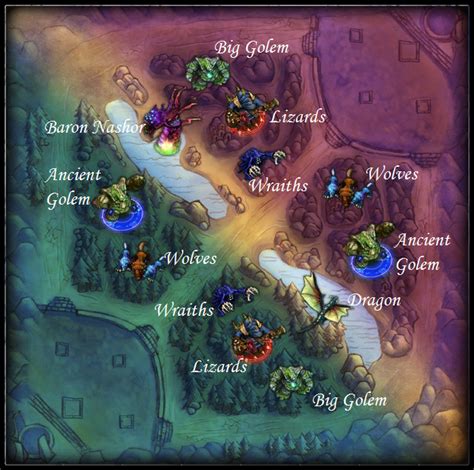 Image Summoners Rift Jungle Map With Monsterspng League Of