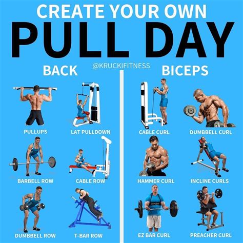 Pin En Gym Workout Chart And Plans