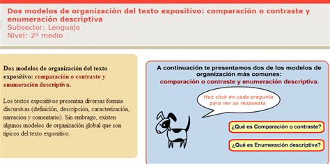 Dos Modelos De Organización Del Texto Expositivo Comparación O