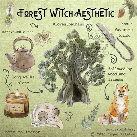 Forest Witch Aesthetic Print Wall Art Etsy Australia
