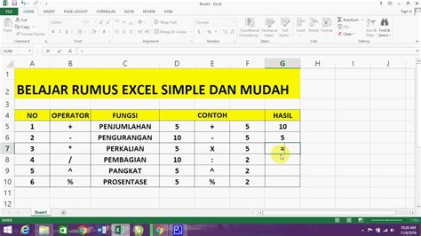 Tabel Rumus Excel Dan Fungsinya Riset