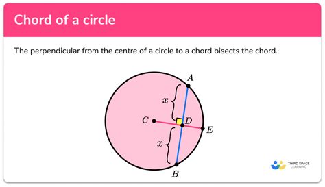 Chord Of A Circle Gcse Maths Steps Examples And Worksheet