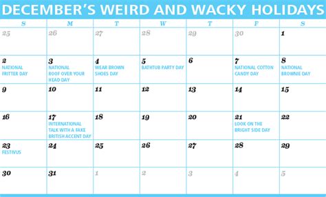 Unf Spinnaker Decembers Weird And Wacky Holidays