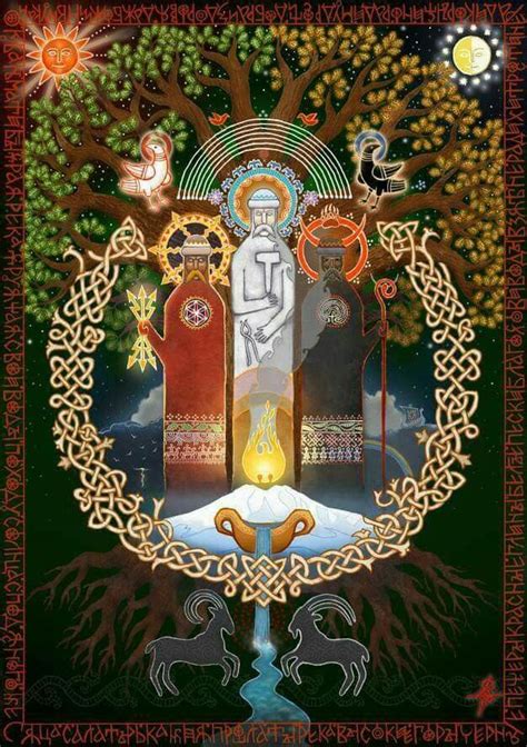 Pin By Ilya Konon On Mythology Slavic Paganism Pagan Gods Slavic