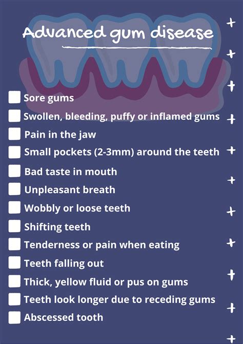 Signs Of Gingivitis Gum Disease