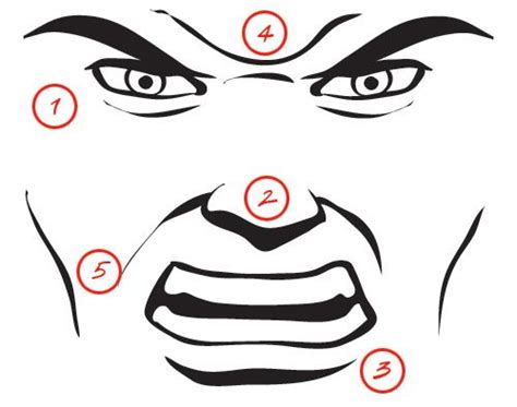 How To Draw An Angry Face Angry Face Drawing Expressions Cartoon
