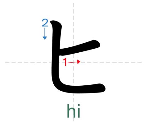 Katakana Alphabet Easy Japanese Nhk World Japan