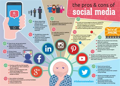 The Pros And Cons Of Social Media Infographic Click Consult