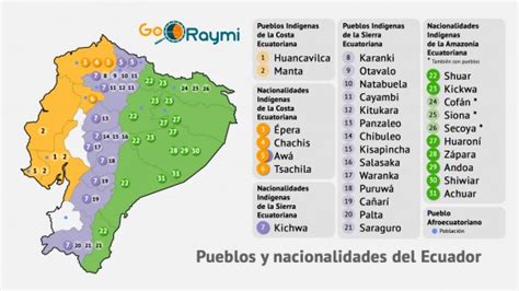 Nacionalidades Y Pueblos Del Ecuador Grupos Etnicos Del Oriente Hot Sex Picture