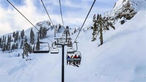Top Largest Ski Resorts In The US Update